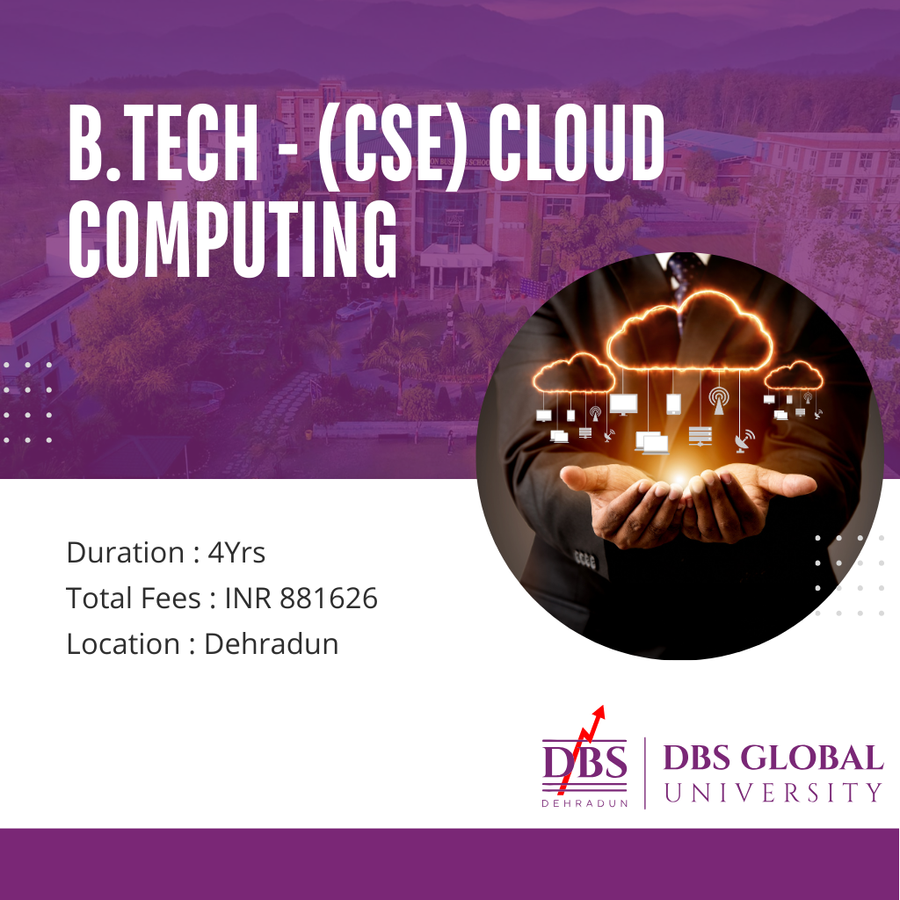 DBS Global University